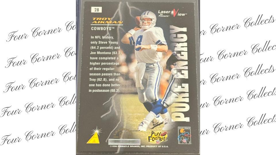 1996 Troy Aikman card